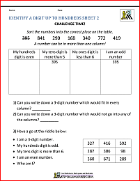 Second Grade Place Value Worksheets
