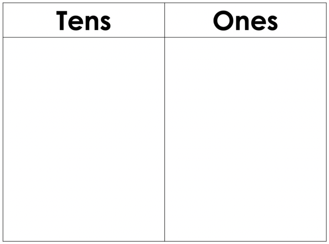 Naming Tens and Ones Using Place Value Charts (1.NBT.B.2.A)