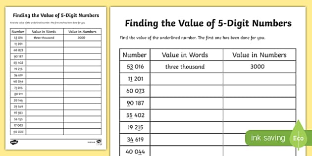 Place Value Finding the Value of 5-Digit Numbers Worksheet /