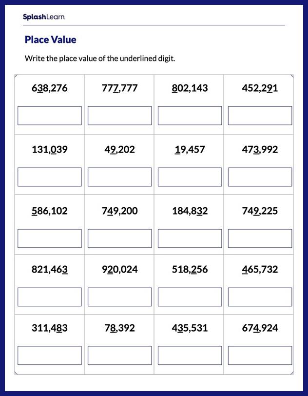 Write the Place Value of Underlined Digits - Math Worksheets ...