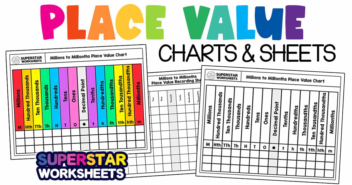 Place Value Charts -Worksheets Library