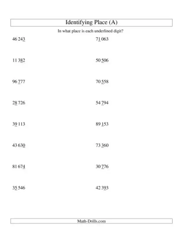 Place Value Worksheets - Math-Drills.com