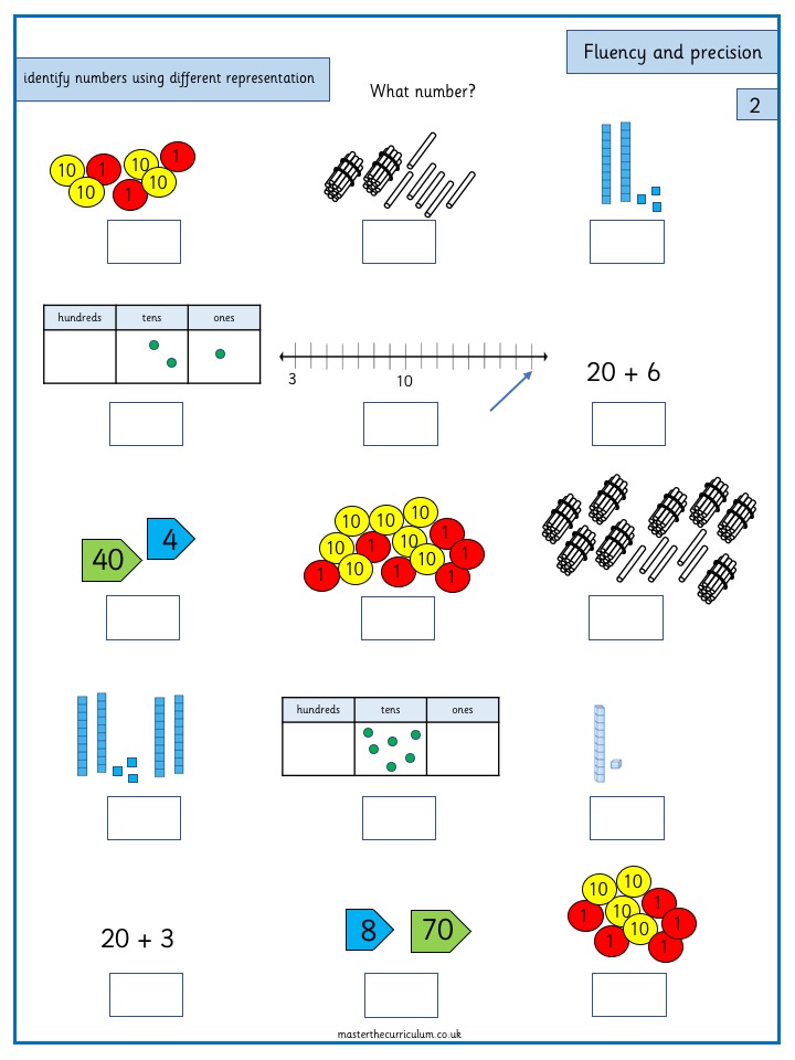 Year 2 Maths Number and Place Value Free Resources Identify ...