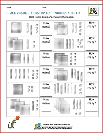 2nd Grade Place Value Worksheets