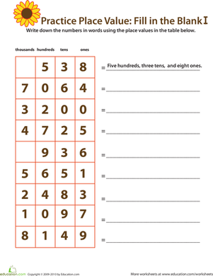 Practice Place Value: Fill in the Blank I | Worksheet 