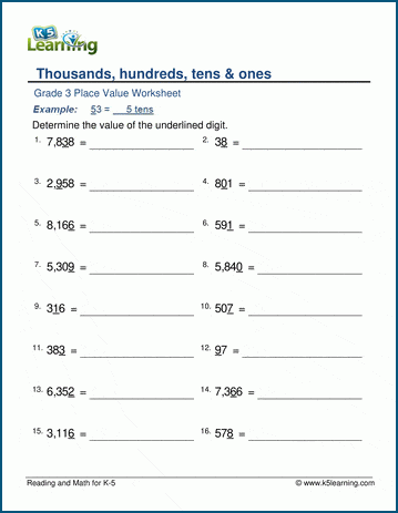 Thousands, hundreds, tens &  ones | Worsheets library