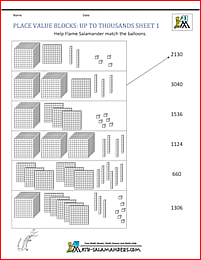 Place Value Worksheets 3rd Grade