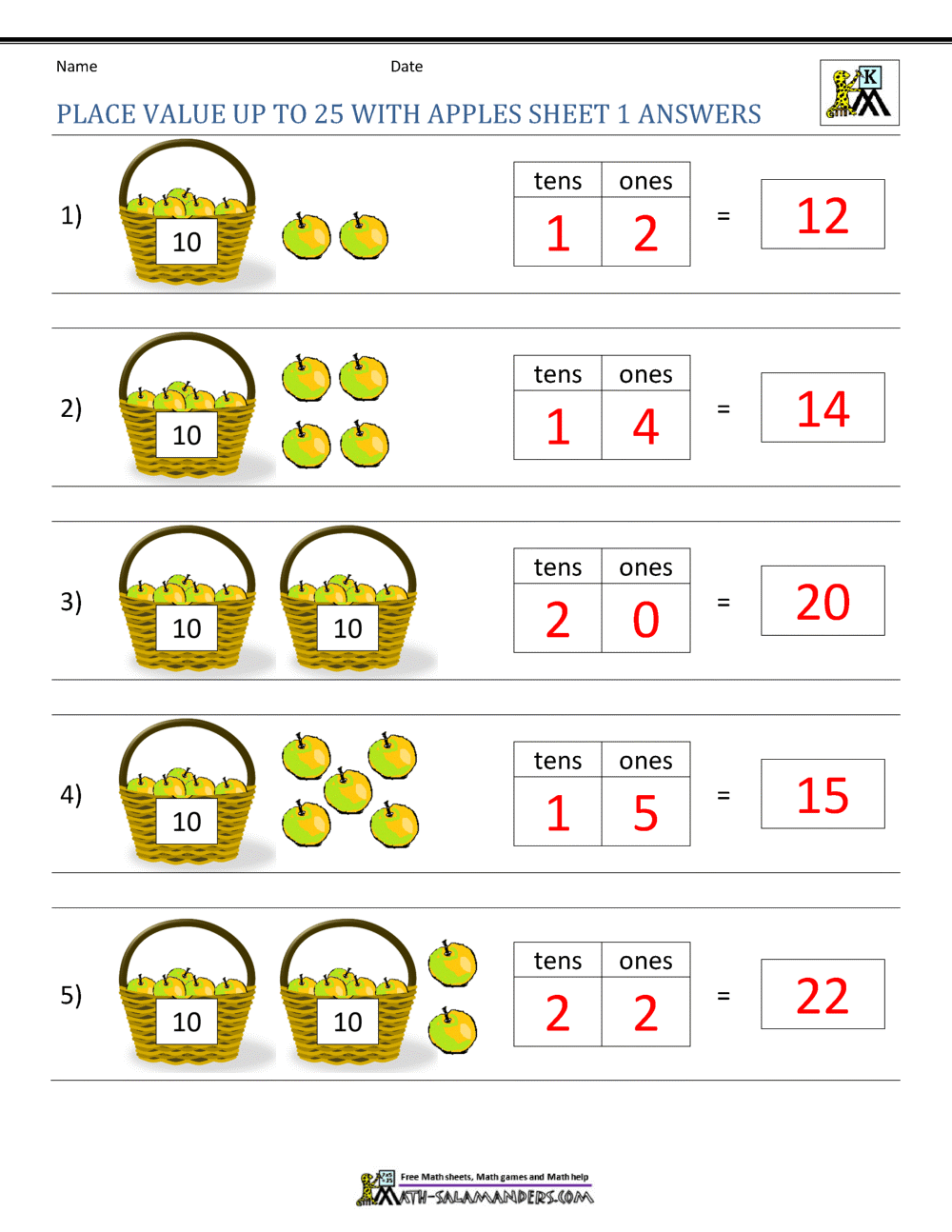Place Value Worksheets for Kindergarten