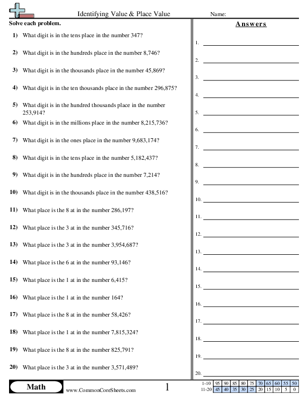 Value &  Place Value Worksheets | Free - Distance Learning ...