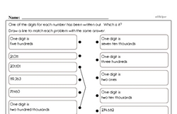 Place Value Worksheets - Free Printable Math PDFs | edHelper.com