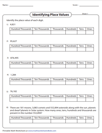Thousands Place Value Worksheets