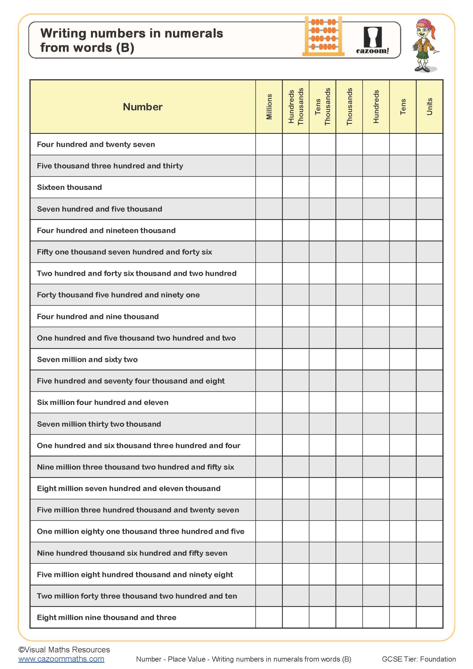 place value to the millions worksheet