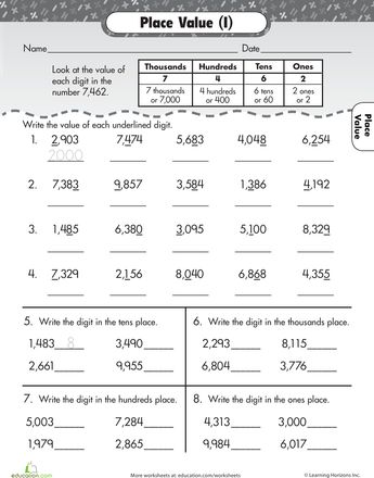 Thousands Place | Worksheet 