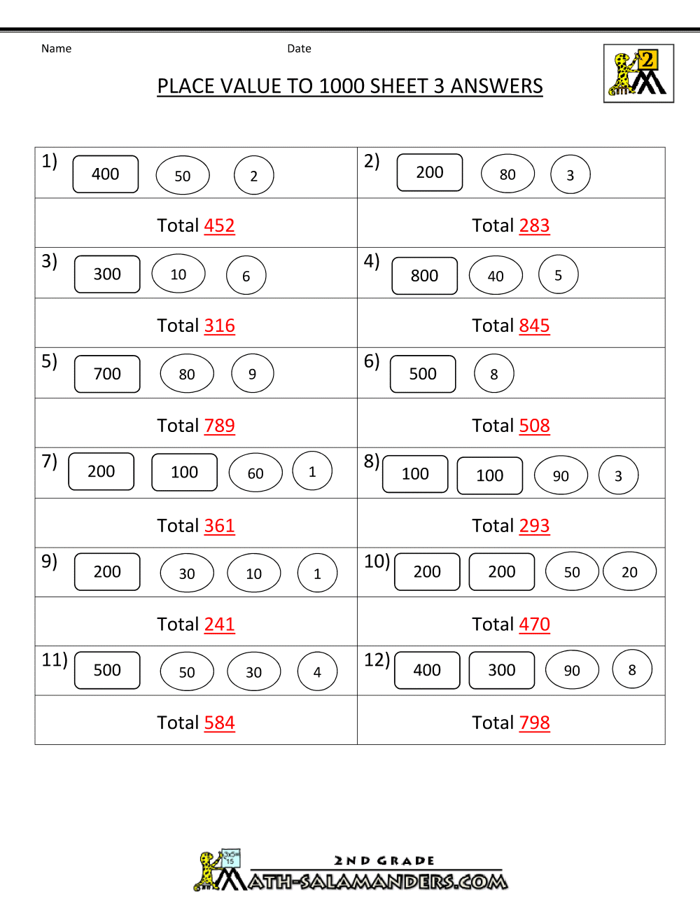 place value worksheet answers