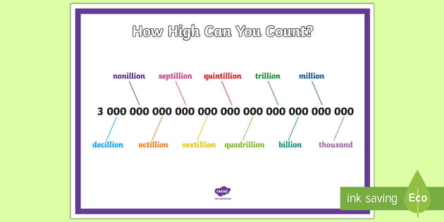 place value worksheet billions