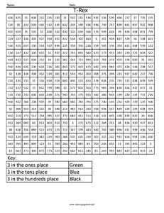 T-Rex- Place Value - Coloring Squared