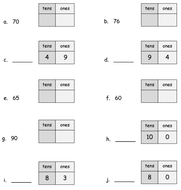 Name Tens and Ones (solutions, examples, homework, worksheets ...