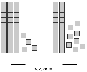 place value worksheet comparing numbers