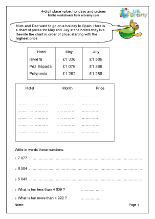 place value worksheet dad