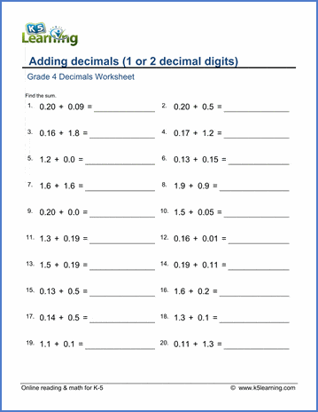 Grade 4 Math Worksheets: Decimal addition (2 decimal digits) | Worsheets library...