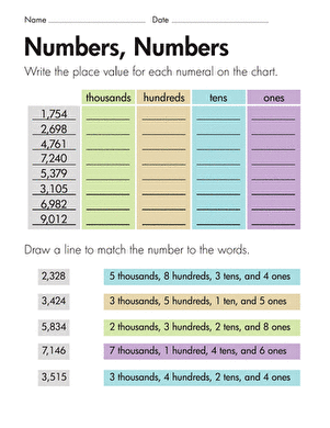 place value worksheet education com