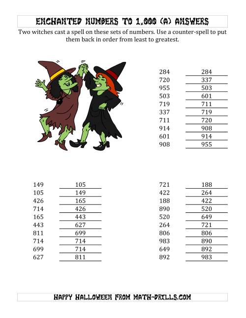 Ordering Halloween Witches Enchanted Numbers to 1,000 (A)