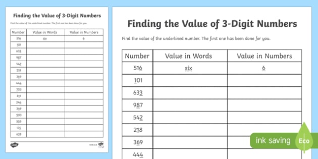 Place Value Finding the Value of 3-Digit Numbers Worksheet /