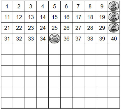 Place Value for Grade 2 (solutions, examples, songs, videos ...