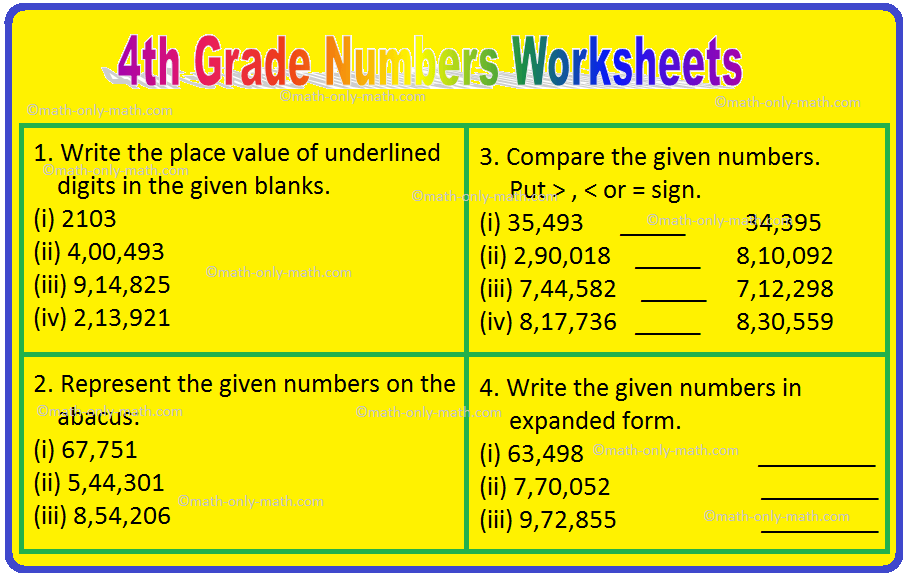 4th Grade Numbers Worksheets | Place Value Chart | Expended Form