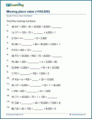 Missing place value worksheets (5-digits) | Worsheets library