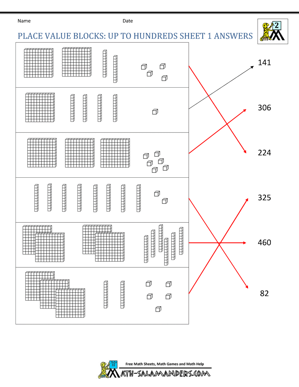 place value worksheet grade 2 pdf