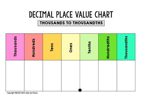 place value worksheet have fun teaching