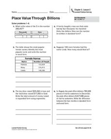 Place Value Through Billions Worksheet for 4th - 5th Grade ...