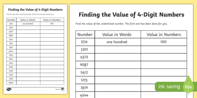 Value of 4-Digit Numbers Worksheet - Printable CfE Resource