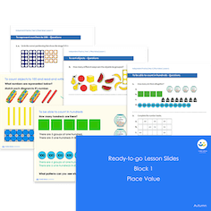 What Is Place Value? Explained For Primary School