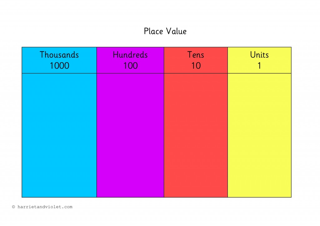 place value worksheet ks2 free