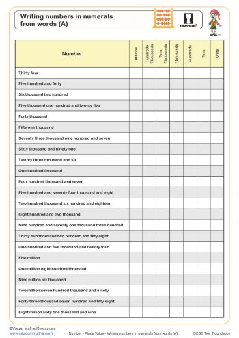place value worksheet ks3