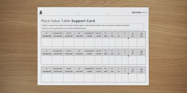 place value worksheet ks3