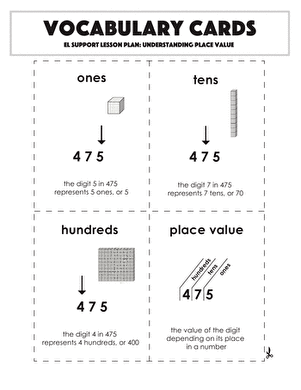 Vocabulary Cards: Understanding Place Value | Worksheet ...