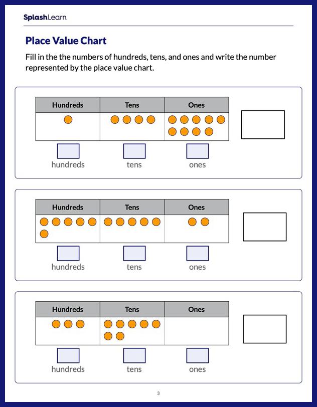 Place Value Worksheets for Kids Online - SplashLearn