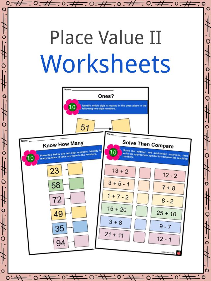 Place Value II Facts, Worksheets &  Bundle Of Ones For Kids