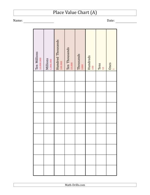 place value worksheet millions free