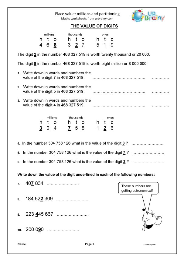 Place value (millions) - Number and Place Value by URBrainy.com
