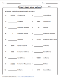 Multi-Digit Place Value Worksheets | Millions and Billions