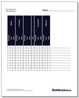 place value worksheet millionths