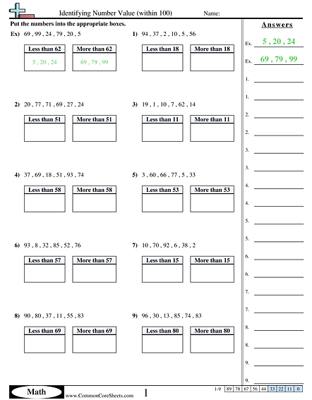 Value &  Place Value Worksheets | Free - Distance Learning ...