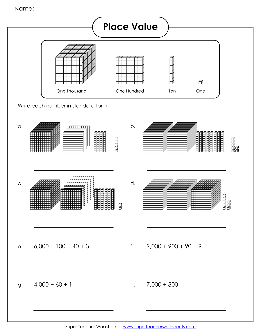 Place Value Worksheets - TheWorksheets.CoM - TheWorksheets Library