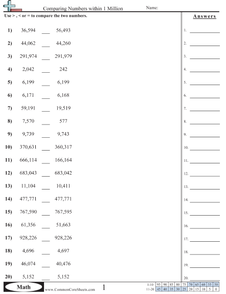 place value worksheet through one million