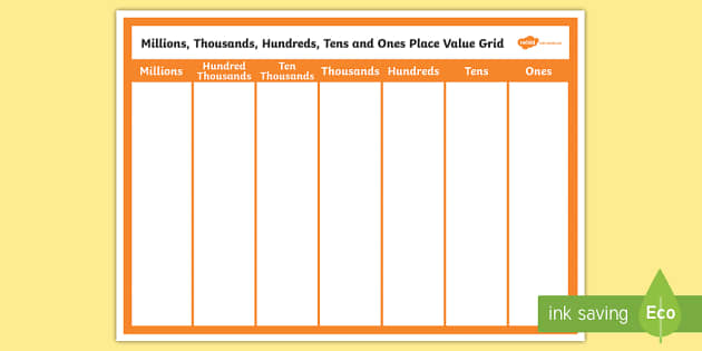 place value worksheet through one million