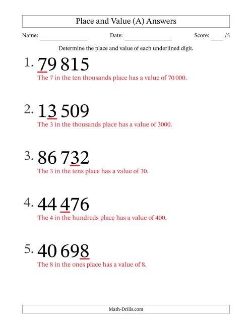 SI Format Determining Place and Value from Ones to Ten Thousands ...